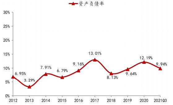 名氣不大但極具潛力的軍工股：東華測試